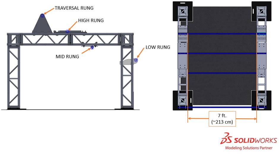 A side and top view of a blue hangar. Rungs are labeled in the side view, and the internal width is labeled in the top view. 